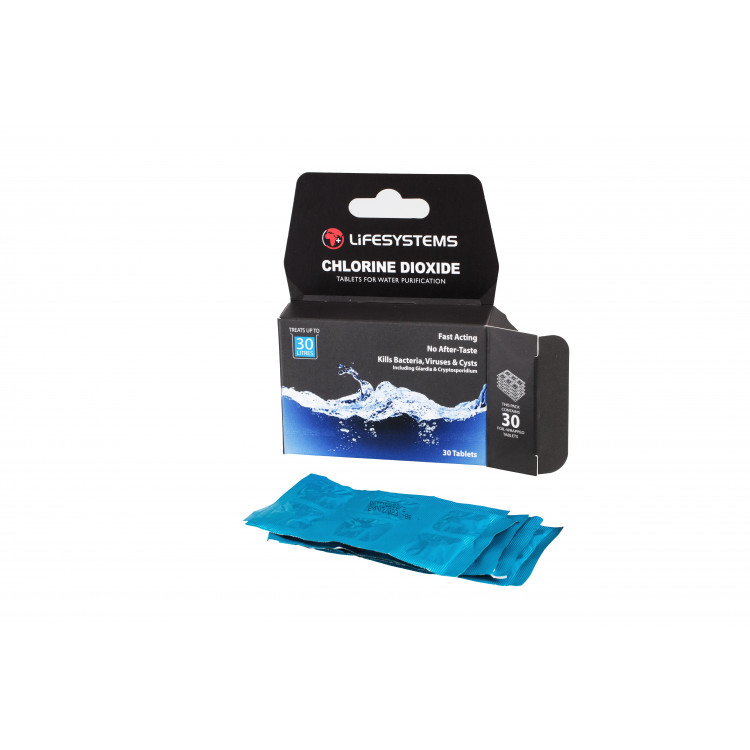 CHRLORINE DIOXIDE TABLETS CHRLORINE DIOXIDE TABLETS